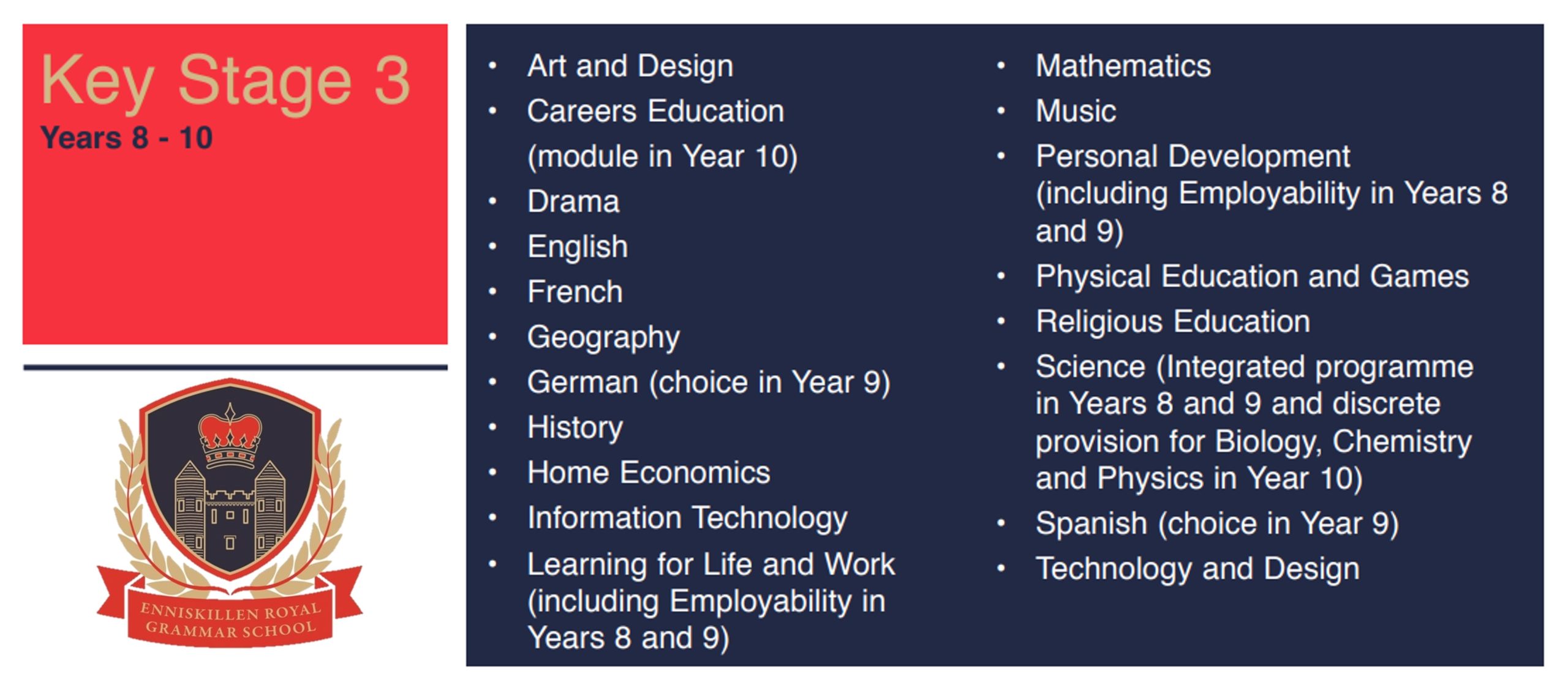 KS3 Curriculum 2026