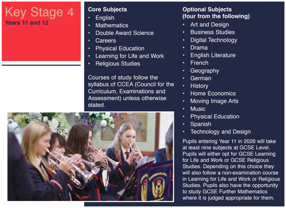 KS4 Curriculum 2026