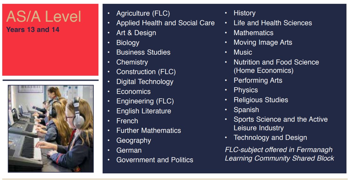 KS5 Curriculum 2026